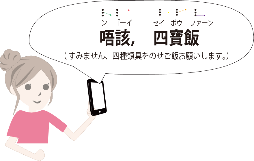 ボタンを押すとネイティブの音声が出って、注文します。